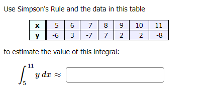 Use Simpson's Rule and the data in this table
x 5 6
7 8 9
10
11
y
-6
3
-7 7 2
2
-8
to estimate the value of this integral:
11
y dz z

