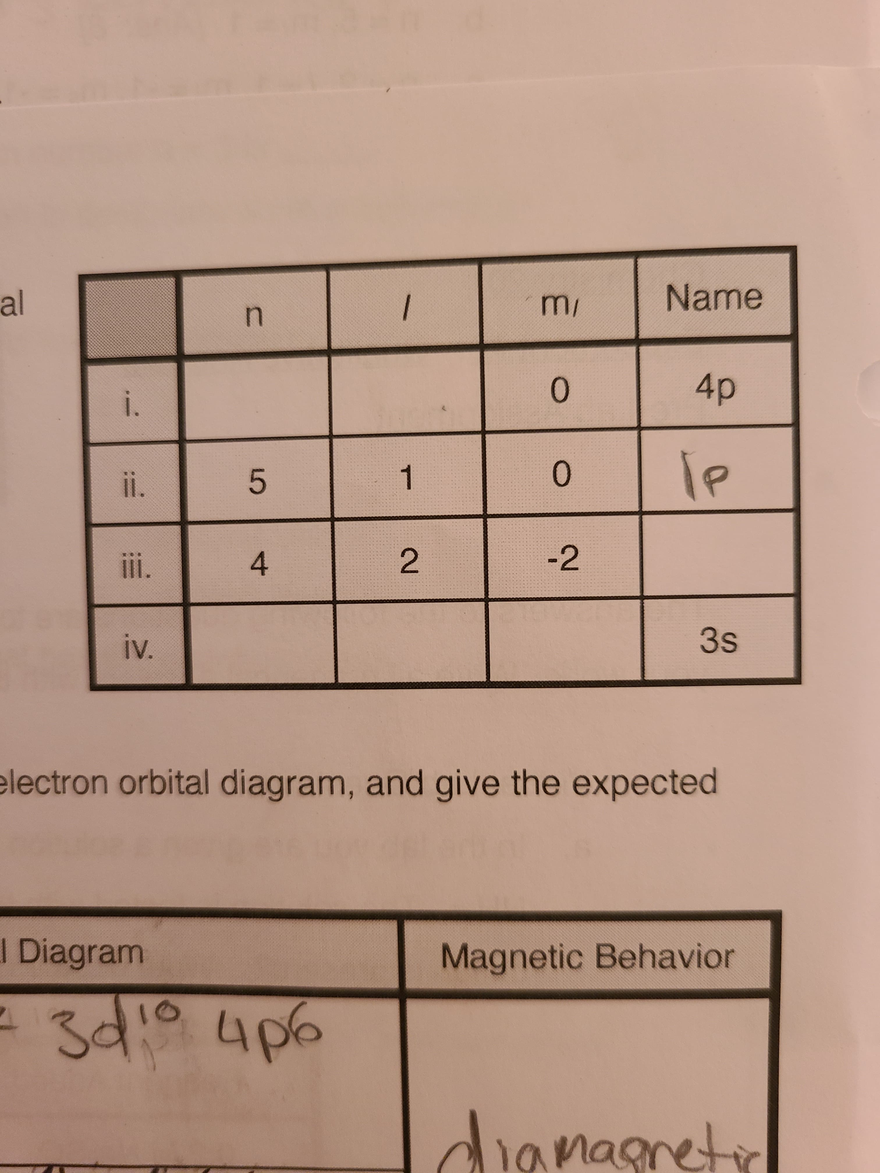 4.
Name
al
ii.
1.
5.
-2
ii.
2.
Vv.
electron orbital diagram, and give the expected
I Diagram
Magnetic Behavior
diamagretic
