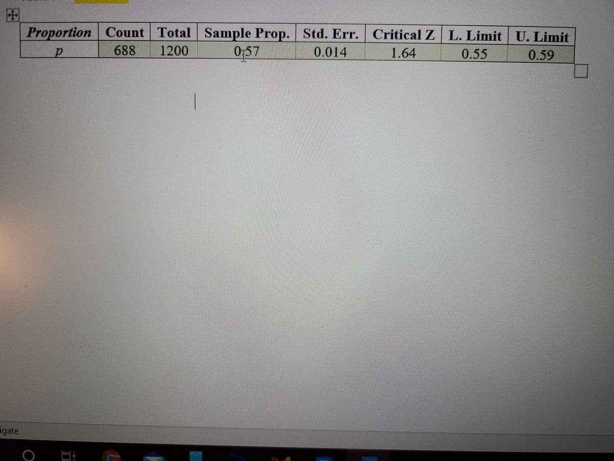 Proportion Count Total Sample Prop. Std. Err. Critical Z L. Limit U. Limit
688 1200
0,57
0.014
1.64
0.55
0.59
igate
日
