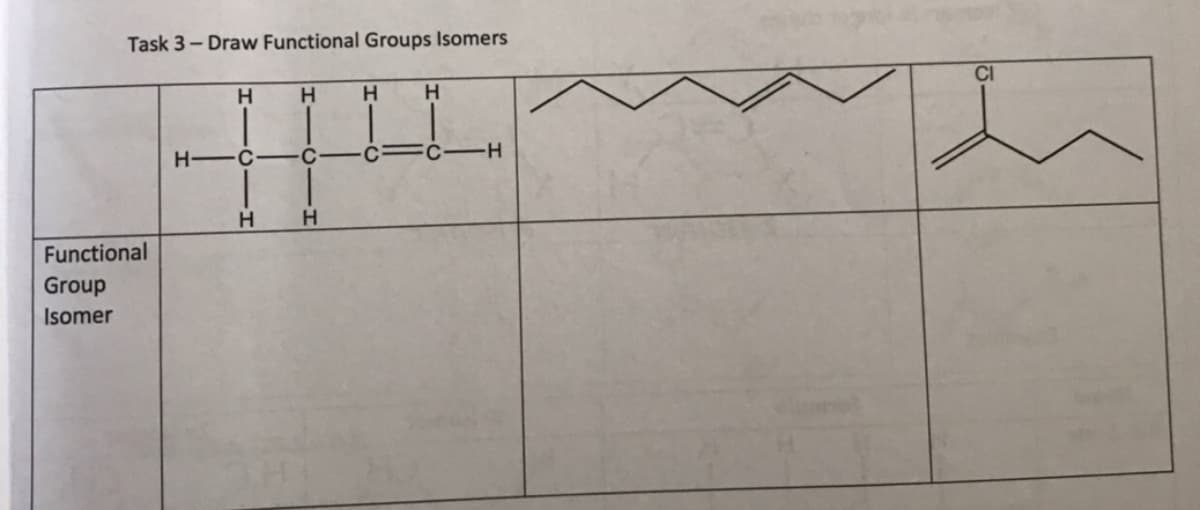 Task 3- Draw Functional Groups Isomers
H
H.
H
CI
H -C
H.
H.
Functional
Group
Isomer
