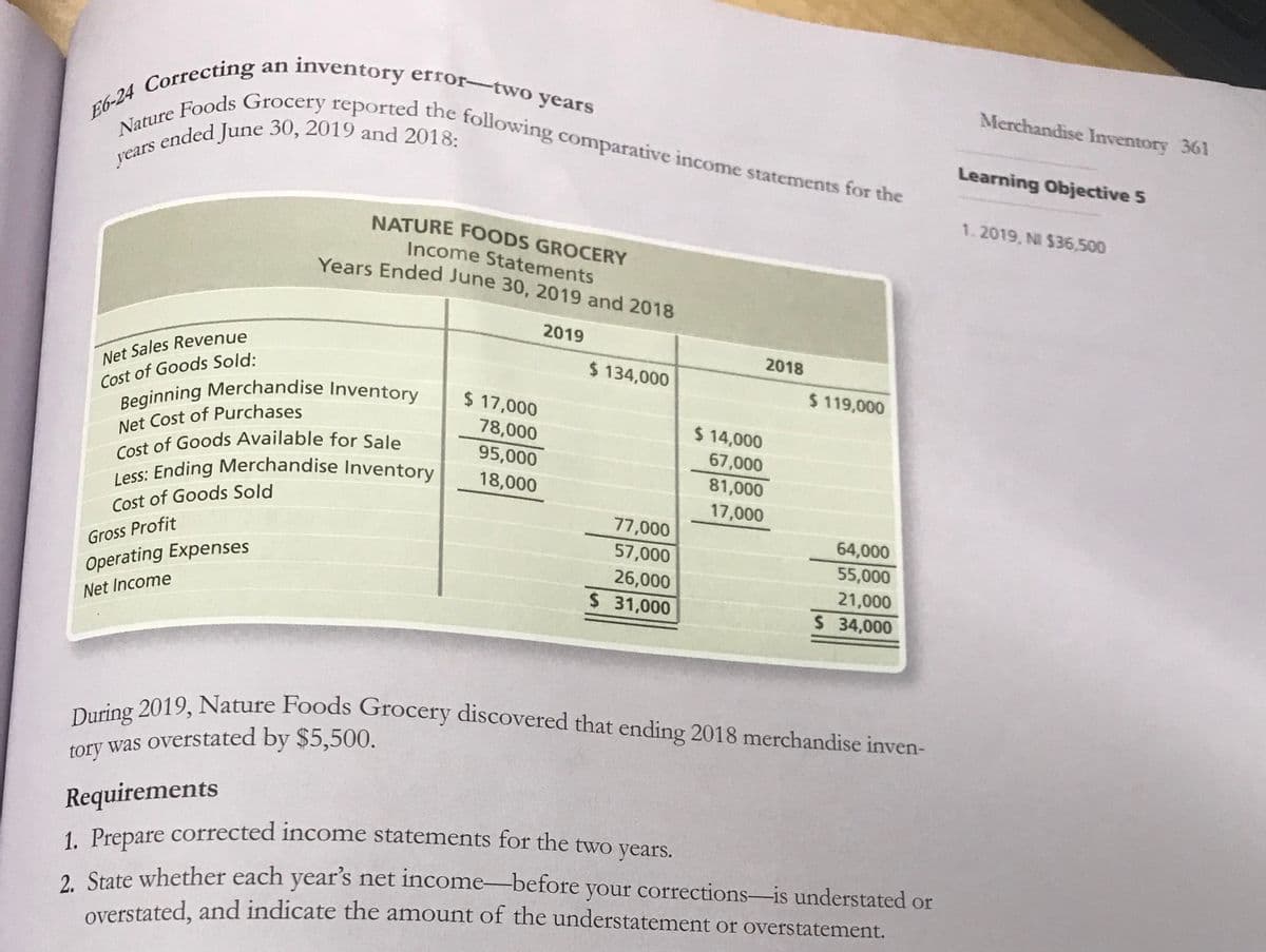 years ended June 30, 2019 and 2018:
Cost of Goods Available for Sale
Nature Foods Grocery reported the following comparative income statements for the
Beginning Merchandise Inventory
Less: Ending Merchandise Inventory
During 2019, Nature Foods Grocery discovered that ending 2018 merchandise inven-
inventory error-two years
an
Merchandise Inventory 361
Learning Objective 5
1.2019, NI $36,500
NATURE FOODS GROCERY
Income Statements
Years Ended June 30, 2019 and 2018
2019
Net Sales Revenue
Cost of Goods Sold:
2018
$ 134,000
$ 119,000
$ 17,000
78,000
$ 14,000
67,000
81,000
Net Cost of Purchases
95,000
18,000
17,000
Cost of Goods Sold
77,000
64,000
57,000
Gross Profit
55,000
Operating Expenses
26,000
21,000
$ 31,000
Net Income
$ 34,000
tory was overstated by $5,500.
Requirements
1. Prepare corrected income statements for the two years.
2.
2 State whether each year's net income-before your corrections-is understated or
overstated, and indicate the amount of the understatement or overstatement.
