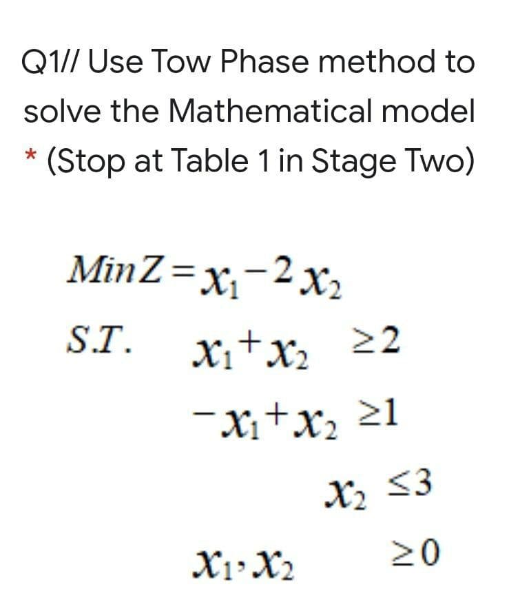 Q1// Use Tow Phase method to
solve the Mathematical model
* (Stop at Table 1 in Stage Two)
MinZ=x,-2 x2
S.T.
Xi+x 22
-Xi+x2
>1
X2 53
X1• X2
20
