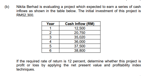 (b)
Nikita Berhad is evaluating a project which expected to earn a series of cash
inflows as shown in the table below. The initial investment of this project is
RM52,300.
Cash Inflow (RM)
12,500
20,750
35,020
36,000
37,500
38,800
Year
2
3
4
5
6
If the required rate of return is 12 percent, determine whether this project is
profit or loss by applying the net present value and profitability index
techniques.
