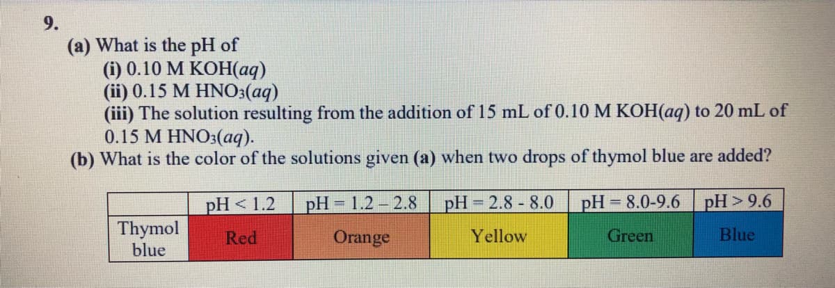 (a) What is the pH of
() 0.10 М КОН(ад)
(ii) 0.15 M HN03(aq)
(iii) The solution resulting from the addition of 15 mL of 0.10 M KOH(aq) to 20 mL of
0.15 M HNO:(aq).
(b) What is the color of the solutions given (a) when two drops of thymol blue are added?
pH <1.2
pH 1.2 2.8
pH 2.8 - 8.0
pH = 8.0-9.6 pH > 9.6
%3D
%3D
%3D
Thymol
blue
Red
Orange
Yellow
Green
Blue
