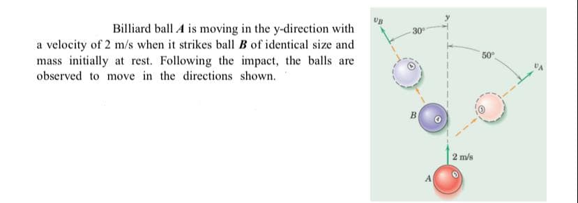 UB
Billiard ball A is moving in the y-direction with
a velocity of 2 m/s when it strikes ball B of identical size and
mass initially at rest. Following the impact, the balls are
30
50
observed to move in the directions shown.
B
2 m/s
A.
