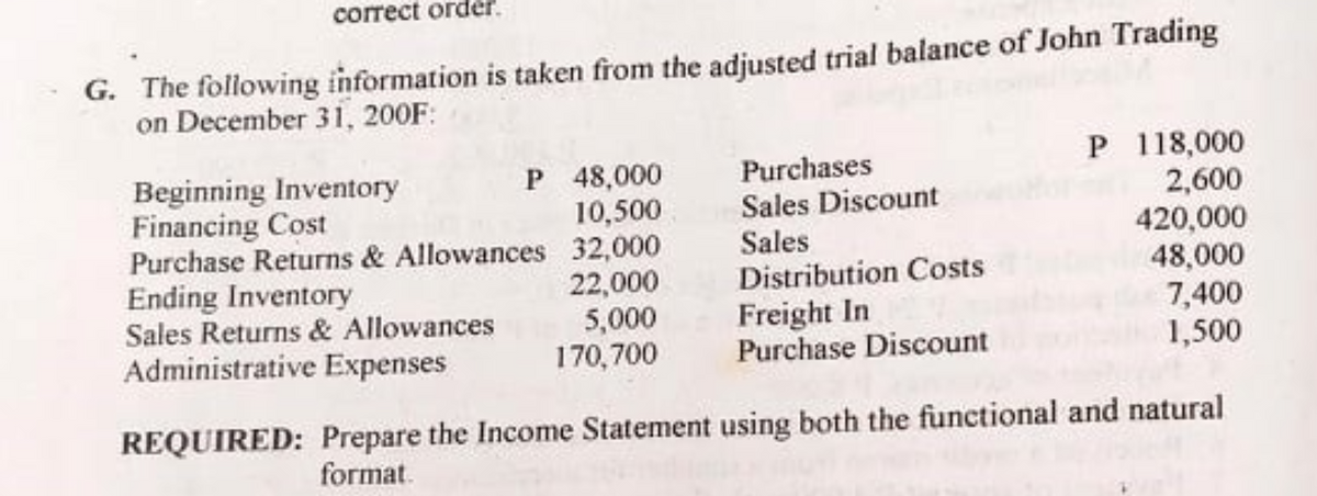 correct ore
G. The following information is taken from the adjusted trial balance of John Trading
on December 31, 200F:
P 118,000
2,600
420,000
48,000
7,400
1,500
P 48,000
10,500
Purchases
Sales Discount
Beginning Inventory
Financing Cost
Purchase Returns & Allowances 32,000
Ending Inventory
Sales Returns & Allowances
Administrative Expenses
Sales
Distribution Costs
Freight In
Purchase Discount
22,000
5,000
170,700
REQUIRED: Prepare the Income Statement using both the functional and natural
format.
