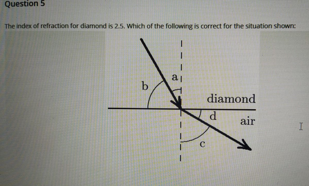 Question 5
The index of refraction for diamond is 2.5. Which of the following is correct for the situation shown:
I
I
I
b
diamond
d
air
a
I