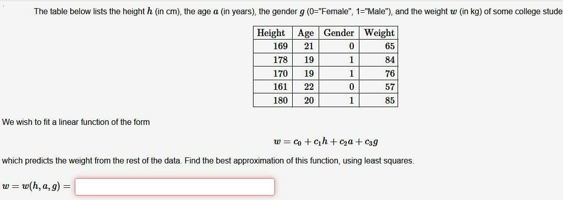 The table below lists the height h (in cm), the age a (in years), the gender g (0="Female", 1="Male"), and the weight w (in kg) of some college stude
Height Age Gender Weight
169
21
65
178
19
1
84
170
19
76
161
22
57
180
1
85
We wish to fit a linear function of the form
w = co + Cih + c2a + C3g
which predicts the weight from the rest of the data. Find the best approximation of this function, using least squares.
w = w(h, a, g)
20
