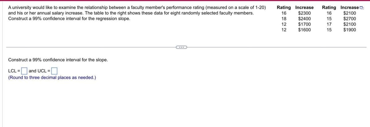 A university would like to examine the relationship between a faculty member's performance rating (measured on a scale of 1-20)
and his or her annual salary increase. The table to the right shows these data for eight randomly selected faculty members.
Construct a 99% confidence interval for the regression slope.
Construct a 99% confidence interval for the slope.
LCL and UCL =
-☐
(Round to three decimal places as needed.)
18
12
Rating Increase
16 $2300
$2400
$1700
Rating Increase
16
17
$2100
$2700
$2100
12
$1600
15
$1900
TH TH
15