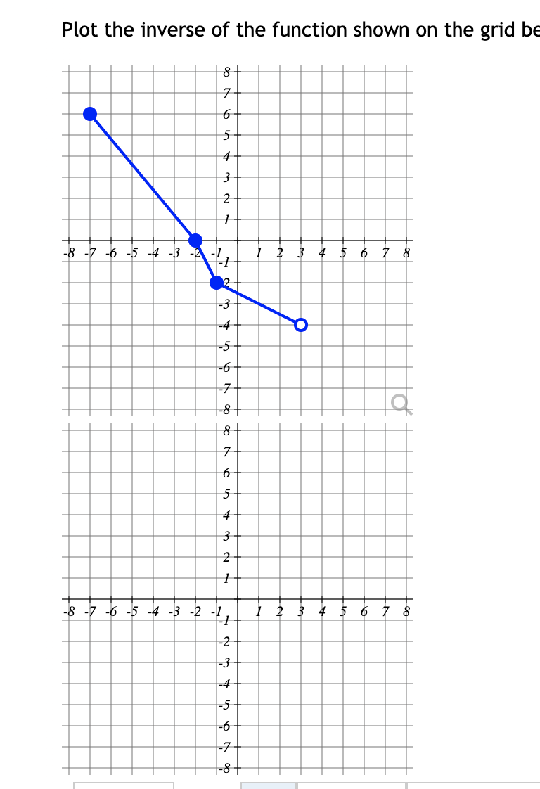 Plot the inverse of the function shown on the grid be
4
-8 -7 -6 -5 -4 -3 -2 -1
2 3 4 5 6 7 8
-3
-4
-5
-6
-7-
-8+
5
2
-8 -7 -6 -5 -4 -3 -2
2
3 4 5
6 7 8
-2
-3
-4
-5
-6
-7-
t-8+
