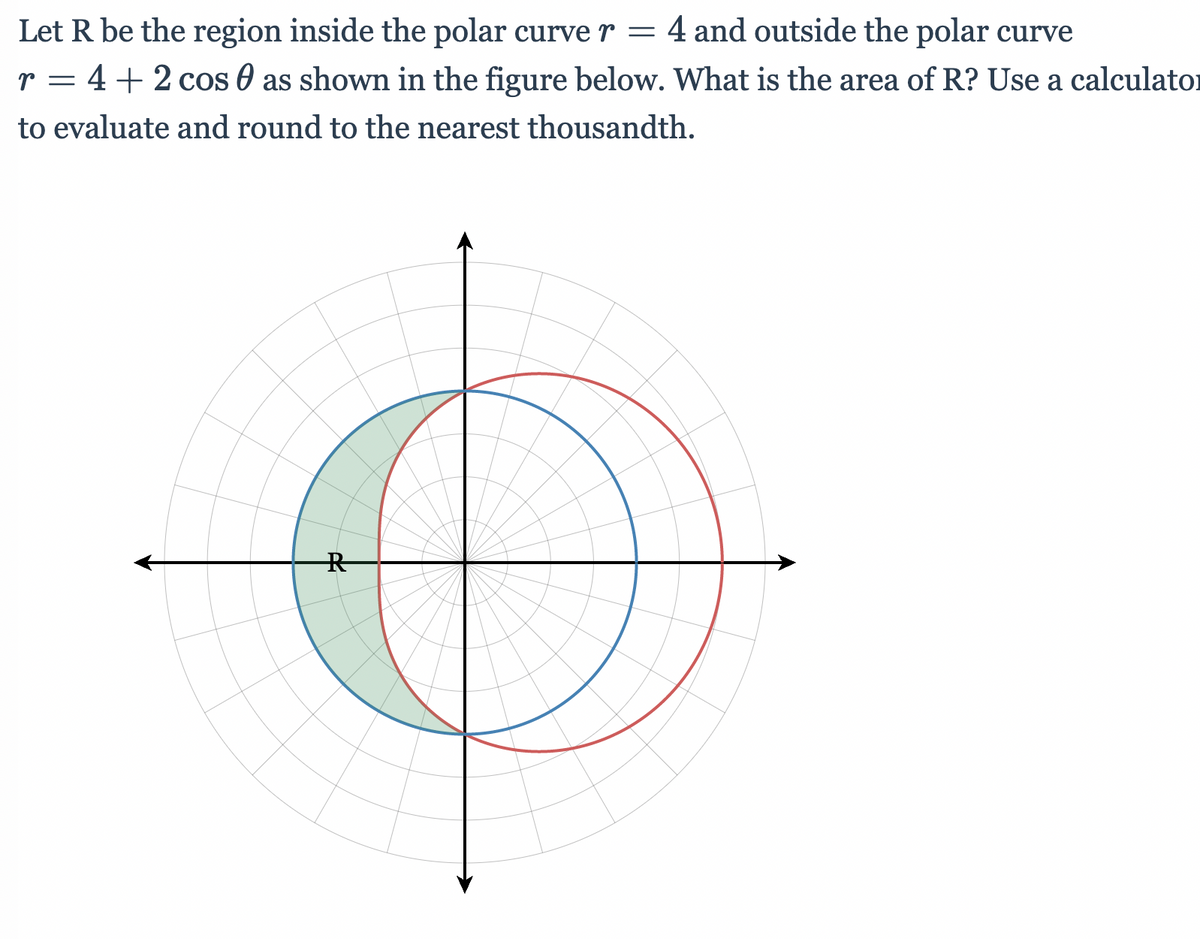 Let R be the region inside the polar curve r = 4 and outside the polar curve
r = 4+ 2 cos 0 as shown in the figure below. What is the area of R? Use a calculator
to evaluate and round to the nearest thousandth.
