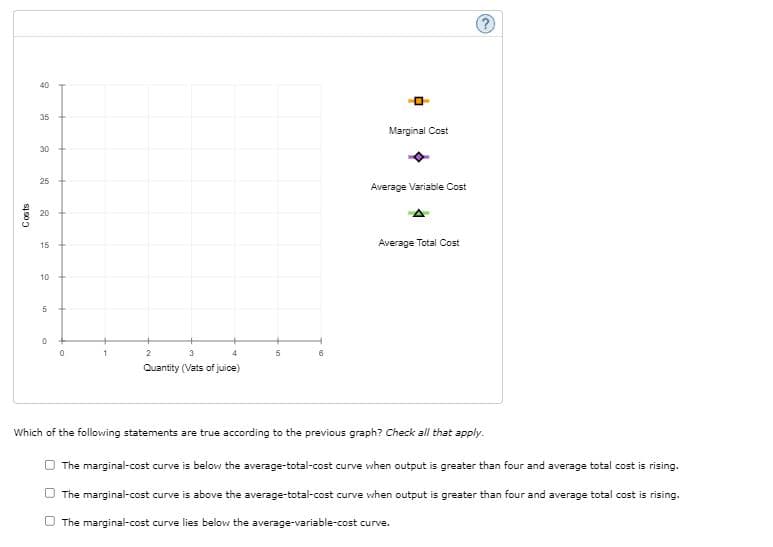 40
35
Marginal Cost
30
25
Average Variable Cost
20
15
Average Total Cost
10
5
2
Quantity (Vats of juice)
Which of the following statements are true according to the previous graph? Check all that apply.
O The marginal-cost curve is below the average-total-cost curve when output is greater than four and average total cost is rising.
O The marginal-cost curve is above the average-total-cost curve when output is greater than four and average total cost is rising.
O The marginal-cost curve lies below the average-variable-cost curve.
Costs
