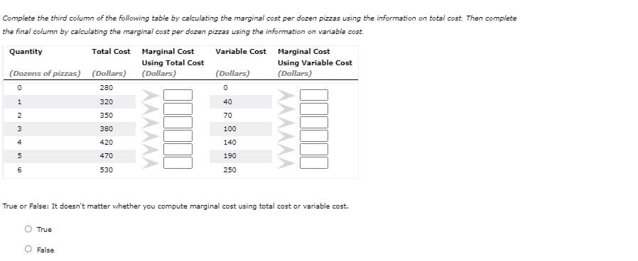 Complete the third column of the following table by calculating the marginal cost per dozen pizzas using the information on total cost. Then complete
the final column by calculating the marginal cost per dozen pizzas using the information on variable cost.
Quantity
Total Cost Marginal Cost
Variable Cost Marginal Cost
Using Total Cost
(Dollars)
Using Variable Cost
(Dozens of pizzas) (Dollars)
(Dollars)
(Dollars)
280
320
40
2
350
70
380
100
4
420
140
470
190
530
250
True or False: It doesn't matter whether you compute marginal cost using total cost or variable cost.
True
False
AMAAAA
AAAAAA
