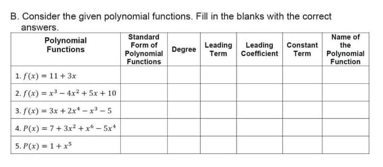B. Consider the given polynomial functions. Fill in the blanks with the correct
answers.
Standard
Polynomial
Functions
Leading Leading
Term
Name of
the
Form of
Constant
Degree
Polynomial
Functions
Coefficient
Term
Polynomial
Function
1. f(x) = 11+ 3x
2. f(x) = x3 - 4x2 + 5x + 10
3. f(x) = 3x + 2x -x3 – 5
4. P(x) = 7+3x² + x-5x*
5. P(x) = 1+x5
