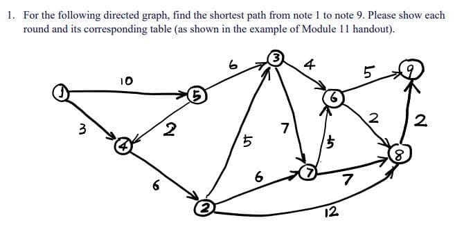 1. For the following directed graph, find the shortest path from note 1 to note 9. Please show each
round and its corresponding table (as shown in the example of Module 11 handout).
4
10
2
7
ち
6.
12
