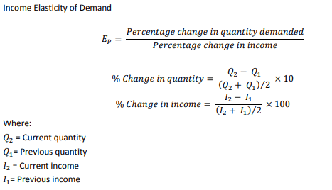Income Elasticity of Demand
Percentage change in quantity demanded
Ep
Percentage change in income
Q2 - Q1
% Change in quantity =
x 10
(Q2 + Q1)/2
Iz - l1
x 100
(I2 + 11)/2
% Change in income =
Where:
Q2 = Current quantity
Qi= Previous quantity
Iz = Current income
1= Previous income

