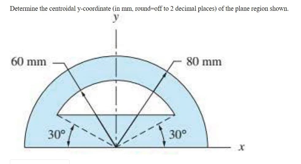 Determine the centroidal y-coordinate (in mm, round-off to 2 decimal places) of the plane region shown.
y
60 mm
of-
30°
80 mm
30⁰