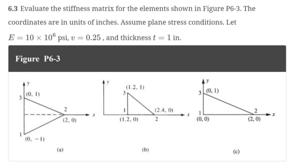 6.3 Evaluate the stiffness matrix for the elements shown in Figure P6-3. The
coordinates are in units of inches. Assume plane stress conditions. Let
E = 10 × 106 psi, v = 0.25, and thickness t = 1 in.
Figure P6-3
3
(0, 1)
(0, -1)
2
(2,0)
(a)
(1.2. 1)
(1.2, 0)
(b)
(2.4, 0)
2
x
3
(0, 1)
1
(0, 0)
(c)
(2,0)