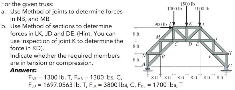For the given truss:
a. Use Method of joints to determine forces
in NB, and MB
b. Use Method of sections to determine
1500 lb
1000 lb
1000 Ib
900 lb L
forces in LK, JD and DE. (Hint: You can
8 ft
M
use inspection of joint K to determine the
force in KD).
Indicate whether the required members
are in tension or compression.
8 ft
C
DE
B.
8 ft
G
Answers:
FNB = 1300 Ib, T, FMB = 1300 Ibs, C,
FJD = 1697.0563 lb, T, FLK = 3800 Ibs, C, FDE = 1700 lbs, T
8 ft 8 ft
8 ft 8 ft
8 ft
8 ft
