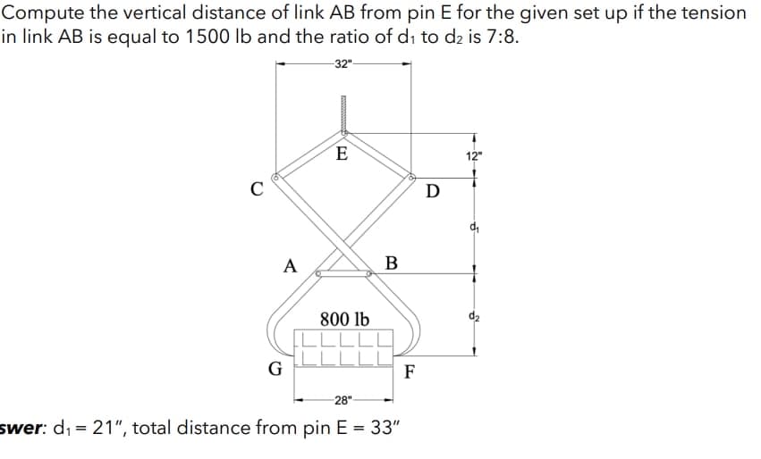 Compute the vertical distance of link AB from pin E for the given set up if the tension
in link AB is equal to 1500 lb and the ratio of di to d2 is 7:8.
-32"-
E
12"
C
D
A
В
d2
800 lb
LLLLL
LLLL
G
F
28"
swer: d; = 21", total distance from pin E = 33"
