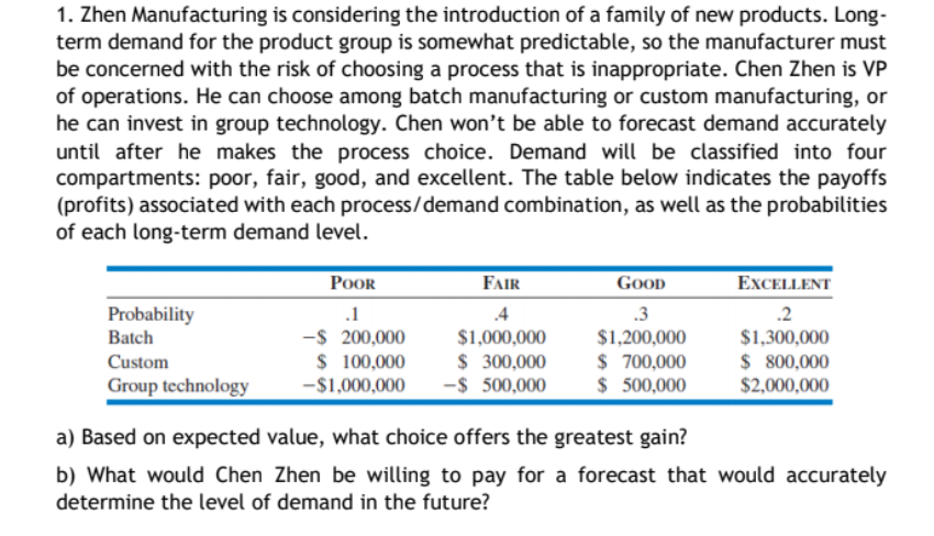 1. Zhen Manufacturing is considering the introduction of a family of new products. Long-
term demand for the product group is somewhat predictable, so the manufacturer must
be concerned with the risk of choosing a process that is inappropriate. Chen Zhen is VP
of operations. He can choose among batch manufacturing or custom manufacturing, or
he can invest in group technology. Chen won't be able to forecast demand accurately
until after he makes the process choice. Demand will be classified into four
compartments: poor, fair, good, and excellent. The table below indicates the payoffs
(profits) associated with each process/demand combination, as well as the probabilities
of each long-term demand level.
PoOR
FAIR
GOOD
EXCELLENT
Probability
Batch
.2
$1,300,000
.1
.4
.3
-$ 200,000
$ 100,000
-$1,000,000
$1,000,000
$ 300,000
-$ 500,000
$1,200,000
$ 700,000
$ 500,000
$ 800,000
$2,000,000
Custom
Group technology
a) Based on expected value, what choice offers the greatest gain?
b) What would Chen Zhen be willing to pay for a forecast that would accurately
determine the level of demand in the future?
