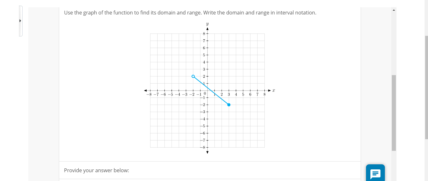 Use the graph of the function to find its domain and range. Write the domain and range in interval notation.
y
6
3
2
-1 0
-1-
-7 -6
-5 -4
-3
-2
5.
6.
-2-
-3
-4
-5-
-6
-7-
Provide your answer below:

