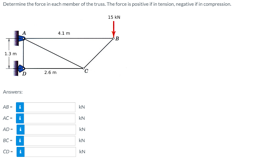 Determine the force in each member of the truss. The force is positive if in tension, negative if in compression.
15 kN
A
4.1 m
B
1.3 m
2.6 m
Answers:
AB =
i
kN
AC =
i
kN
AD =
i
kN
BC =
i
kN
%3D
CD =
i
kN
