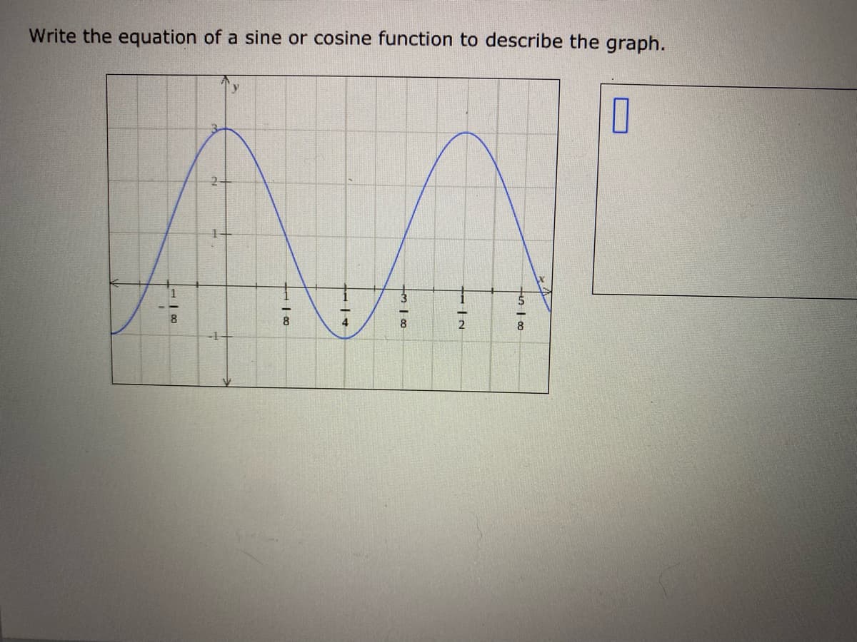 Write the equation of a sine or cosine function to describe the graph.
8.
8
8
