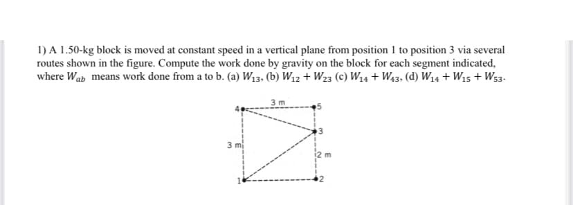 1) A 1.50-kg block is moved at constant speed in a vertical plane from position 1 to position 3 via several
routes shown in the figure. Compute the work done by gravity on the block for each segment indicated,
where Wab means work done from a to b. (a) W₁3, (b) W₁2 + W23 (c) W₁4 + W43, (d) W₁4 + W15 + W53-
3 m
Ž
3 mi