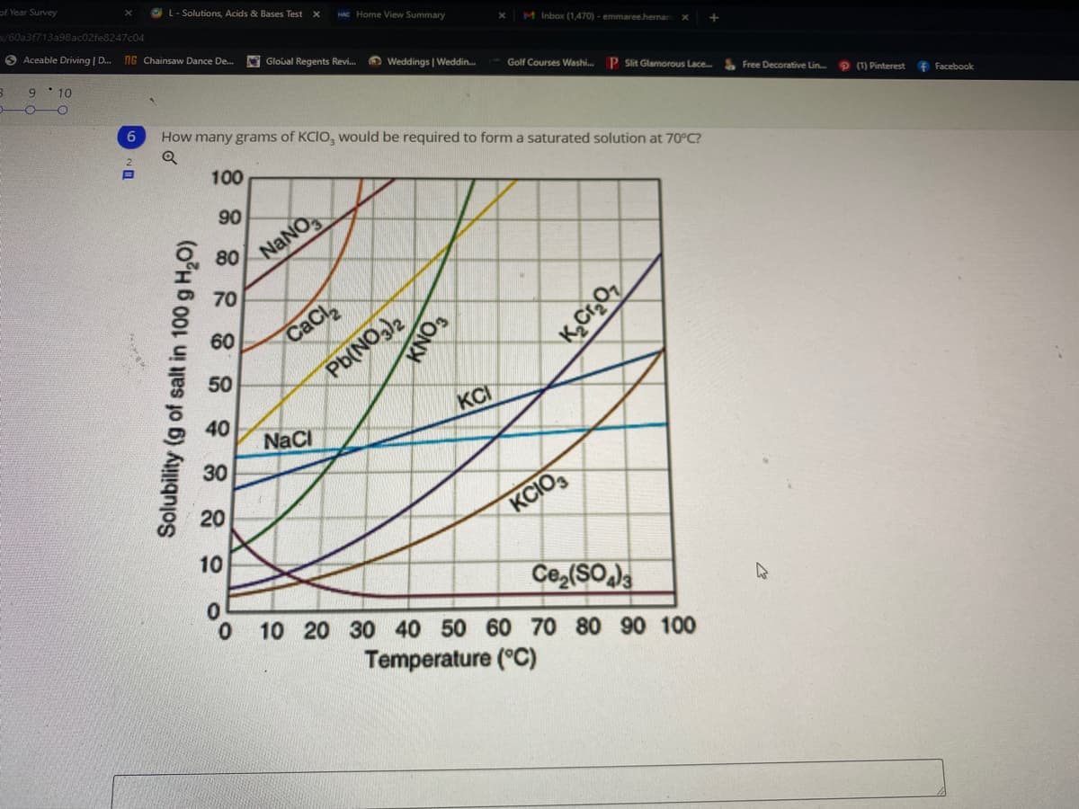 of Year Survey
GL- Solutions, Acids & Bases Test X
s/60a3f713a98ac02fe8247c04
HAC Home View Summary
x M Inbox (1,470) - emmaree.hernan
9 Aceable Driving | D. NG Chainsaw Dance De..
A Gloval Regents Revi.
9 10
O Weddings | Weddin...
Golf Courses Washi.
P Slit Glamorous Lace.
Free Decorative Lin.
P (1) Pinterest
f Facebook
6
How many grams of KCIO, would be required to form a saturated solution at 70°C?
100
90
80
NANO
70
60
CaCl
50
Pb(NO)2
KCI
40
NaCi
30
20
KCIO,
10
Ce (SO
0.
10 20 30 40 50 60 70 80 90 100
Temperature (°C)
Solubility (g of salt in 100 g H,O)
GONX
