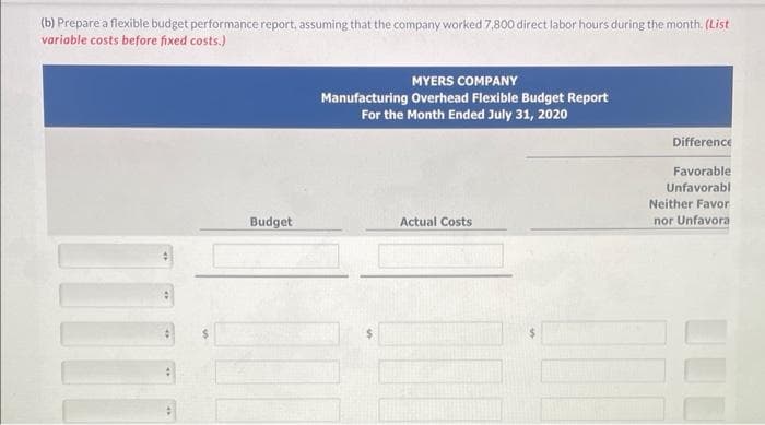 (b) Prepare a flexible budget performance report, assuming that the company worked 7,800 direct labor hours during the month. (List
variable costs before fixed costs.)
Budget
MYERS COMPANY
Manufacturing Overhead Flexible Budget Report
For the Month Ended July 31, 2020
Actual Costs
Difference
Favorable
Unfavorabl
Neither Favor
nor Unfavora
