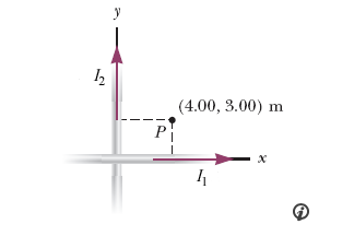 12
y
P
(4.00, 3.00) m
4
x