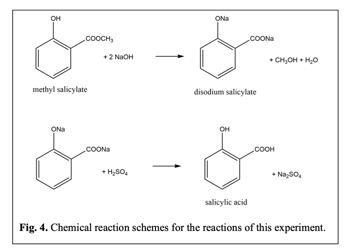 .COOCH3
&-&-
+ 2 NaOH
OH
methyl salicylate
ONa
ONa
CooNa
disodium salicylate
&-&-
+ H₂SO4
CooNa
OH
salicylic acid
+ CH3OH + H₂O
COOH
+ Na₂SO4
Fig. 4. Chemical reaction schemes for the reactions of this experiment.