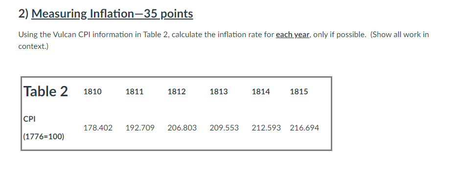 2) Measuring Inflation-35 points
Using the Vulcan CPI information in Table 2, calculate the inflation rate for each year, only if possible. (Show all work in
context.)
Table 2
1810
1811
1812
1813
1814
1815
CPI
178.402
192.709
206.803
209.553
212.593 216.694
|(1776=100)
