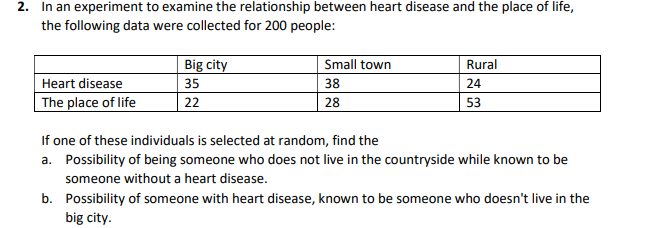 2. In an experiment to examine the relationship between heart disease and the place of life,
the following data were collected for 200 people:
Big city
Small town
Rural
Heart disease
The place of life
35
38
24
22
28
53
If one of these individuals is selected at random, find the
a. Possibility of being someone who does not live in the countryside while known to be
someone without a heart disease.
b. Possibility of someone with heart disease, known to be someone who doesn't live in the
big city.
