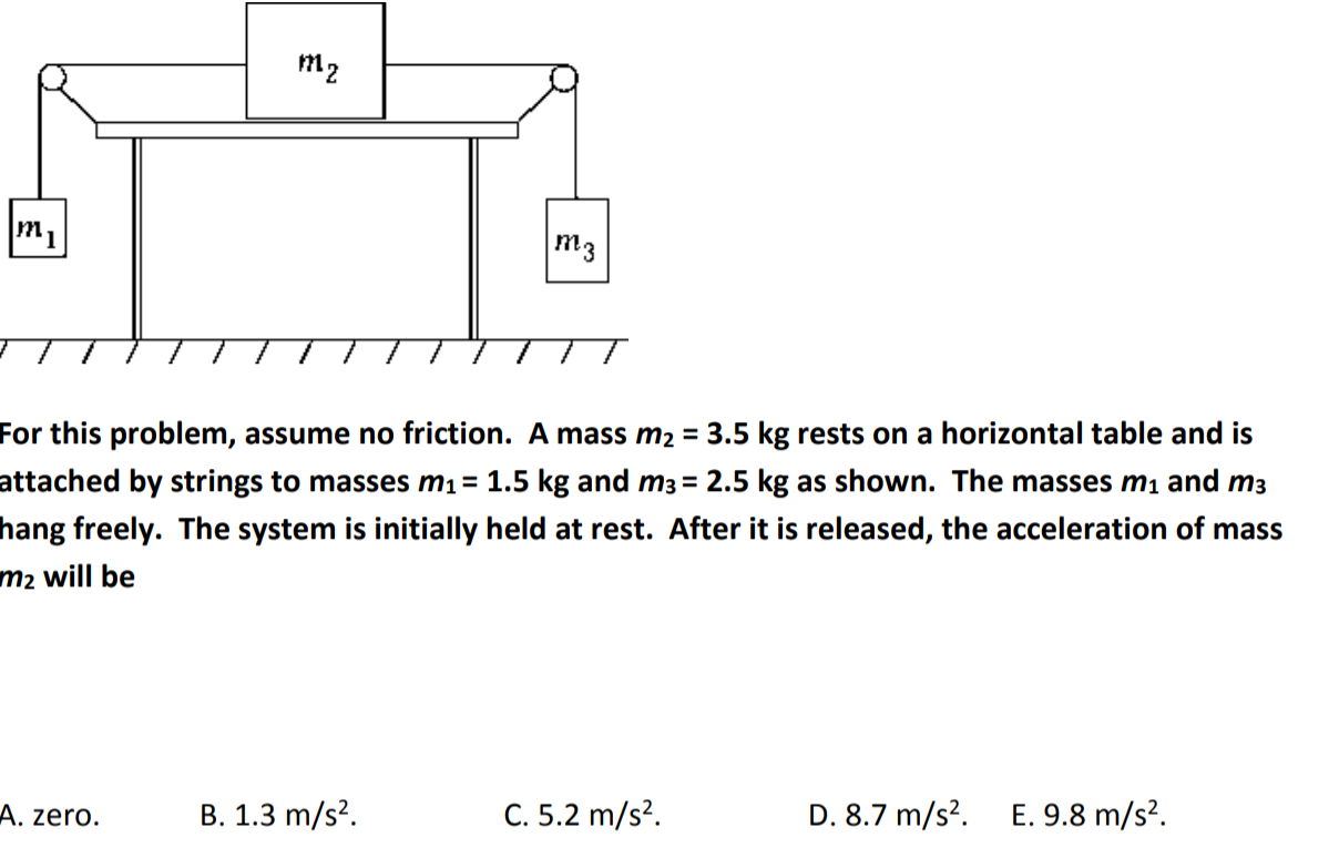 71
m3
For this problem, assume no friction. A mass m2 3.5 kg rests on a horizontal table and is
attached by strings to masses mi-1.5 kg and m3 2.5 kg as shown. The masses mi and ms
hang
freely. The system is initially held at rest. After it is released, the acceleration of mass
m2 will be
A. zero.
B. 1.3 m/s2
C. 5.2 m/s.
D. 8.7 m/s2.
E. 9.8 m/s2.
