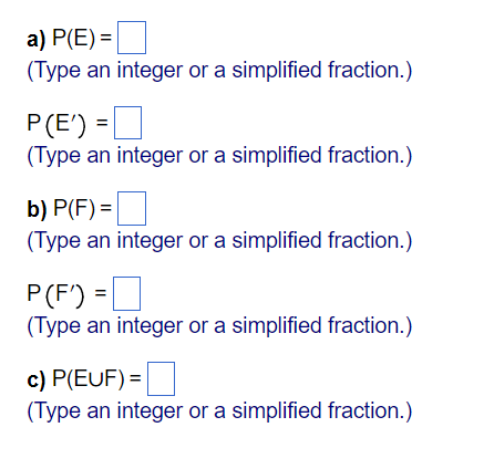 a) P(E) =|
(Type an integer or a simplified fraction.)
P(E') =D
(Type an integer or a simplified fraction.)
b) P(F) =|
(Type an integer or a simplified fraction.)
P(F') = |
(Type an integer or a simplified fraction.)
c) P(EUF) =
(Type an integer or a simplified fraction.)
