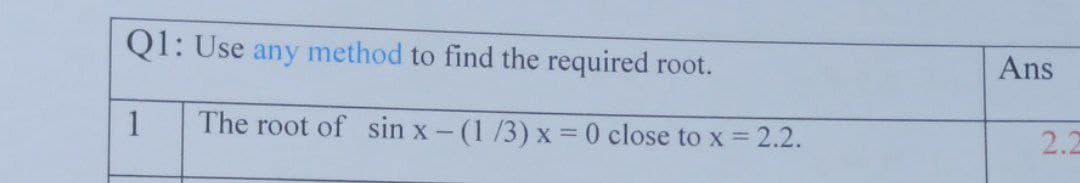 Q1: Use any method to find the required root.
Ans
1
The root of sin x - (1 /3) x =0 close to x = 2.2.
2.2
|
