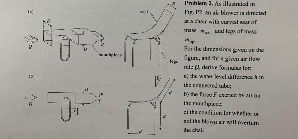 B
Problem 2. As illustrated in
(a)
Fig. P2, an air blower is directed
seat
at a chair with curved seat of
mass mal and legs of mass
mjegs
For the dimensions given on the
mouthpiece
figure, and for a given air flow
legs
rate Q, derive formulas for:
(b)
a) the water level difference h in
the connected tube;
b) the force F exerted by air on
the mouthpiece;
c) the condition for whether or
not the blown air will overturn
B
the chair,
