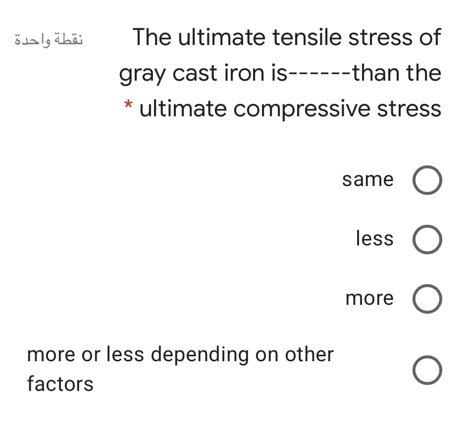 نقطة واحدة
The ultimate tensile stress of
gray cast iron is------than the
* ultimate compressive stress
same O
less O
more O
more or less depending on other
factors
