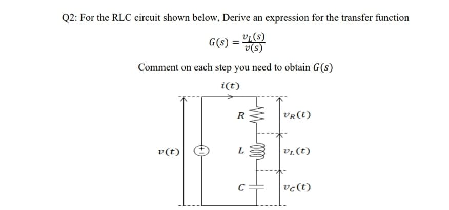 For the RLC circuit shown below, Derive an expression for the transfer function
v¿(s)
G(s) =
v(s)
Comment on each step you need to obtain G(s)
i(t)
R
Vr(t)
v(t)
vL(t)
C
vc(t)
