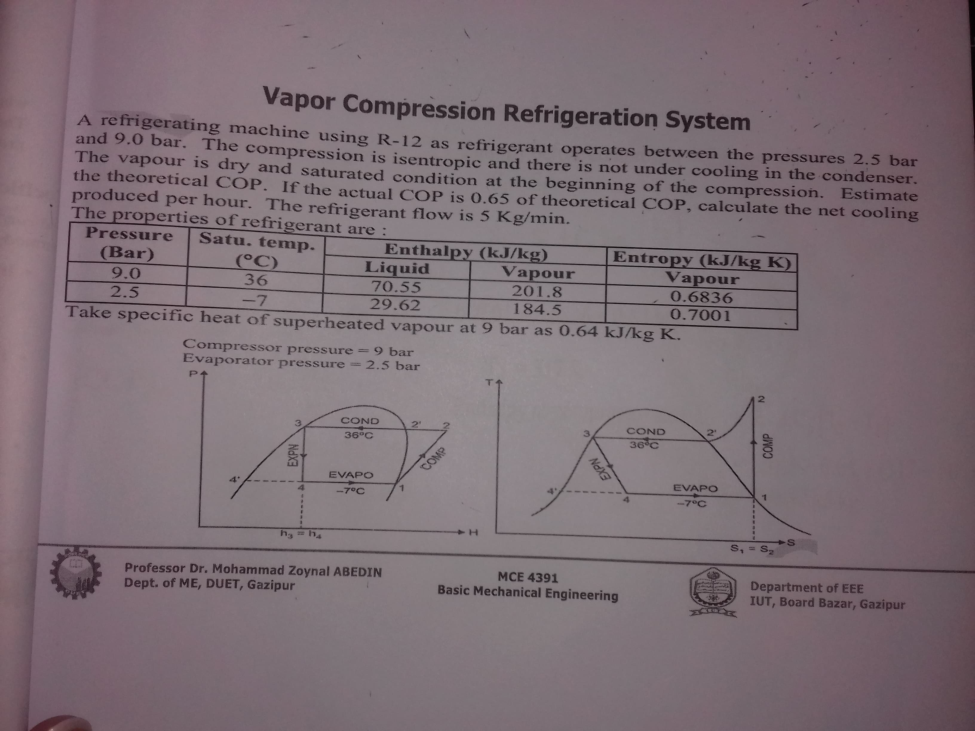 Vapor Compression Refrigeration System
A refrigerating machine using R-12 as refrigerant operates between the pressures 2.5 bar
and 9.0 bar. The compression is isentropic and there is not under cooling in the condenser.
The vapour is dry and saturated condition at the beginning of the compression. Estimate
the theoretical COP. If the actual COP is 0.65 of theoretical COP, calculate the net cooling
produced per hour. The refrigerant flow is 5 Kg/min.
The properties of refrigerant are :
Pressure
Satu. temp.
(Bar)
9.0
Enthalpy (kJ/kg)
Liquid
70.55
Entropy (kJ/kg K)
Vapour
(°C)
Vapour
36
201.8
0.6836
2.5
-7
29.62
Take specific heat of superheated vapour at 9 bar as 0.64 kJ/kg K.
184.5
0.7001
Compressor pressure = 9 bar
Evaporator pressure = 2.5 bar
COND
COND
2'
36°C
36°C
COMP
EVAPO
EVAPO
-7°C
-7°C
h4
Professor Dr. Mohammad Zoynal ABEDIN
Dept. of ME, DUET, Gazipur
MCE 4391
Department of EEE
IUT, Board Bazar, Gazipur
Basic Mechanical Engineering
EXPN
COMP
2.
