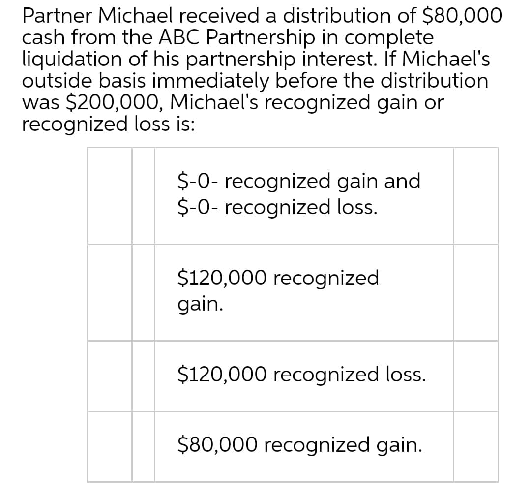 Partner Michael received a distribution of $80,000
cash from the ABC Partnership in complete
liquidation of his partnership interest. If Michael's
outside basis immediately before the distribution
was $200,000, Michael's recognized gain or
recognized loss is:
$-0- recognized gain and
$-0- recognized loss.
$120,000 recognized
gain.
$120,000 recognized loss.
$80,000 recognized gain.
