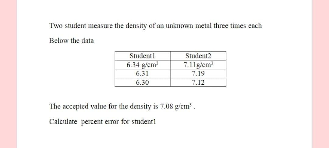 Two student measure the density of an unknown metal three times each
Below the data
Student1
Student2
6.34 g/cm?
7.11g/cm³
7.19
6.31
6.30
7.12
The accepted value for the density is 7.08 g/cm3 .
Calculate percent error for student1
