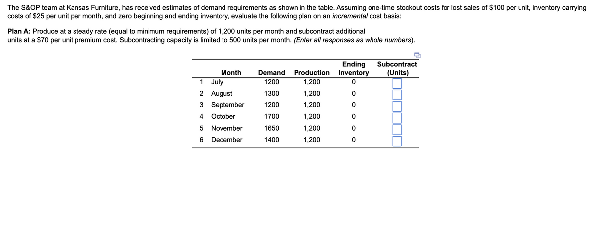 The S&OP team at Kansas Furniture, has received estimates of demand requirements as shown in the table. Assuming one-time stockout costs for lost sales of $100 per unit, inventory carrying
costs of $25 per unit per month, and zero beginning and ending inventory, evaluate the following plan on an incremental cost basis:
Plan A: Produce at a steady rate (equal to minimum requirements) of 1,200 units per month and subcontract additional
units at a $70 per unit premium cost. Subcontracting capacity is limited to 500 units per month. (Enter all responses as whole numbers).
Month
Demand
1
July
1200
Ending Subcontract
Production Inventory (Units)
1,200
2 August
1300
1,200
0
3 September
1200
1,200
0
4 October
1700
1,200
0
5 November
1650
1,200
0
6 December
1400
1,200
0