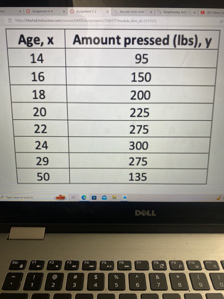 chat
Assignment 7-2
https://hbuhsd.instructure.com/courses/64900/assignments/2006177?module_item_id=1311115
X
Assignment A-4
Esc
Type here to search
F1
Age, x Amount pressed (lbs), y
14
95
16
150
18
200
20
225
22
275
24
300
29
275
50
135
1
x
F2
➡
@
2
F3
BI
)
#
3
F4
KA
$
X a the unit circle chart-
4
F5
%
5
F6
A
DELL
F7
X
<6
A
F8
Paraphrasing Tool - Q x
8
&
7
y
F9
D
*
8
F10
ST.
(42) Okean Ela
9
F11
FO:
A
O
