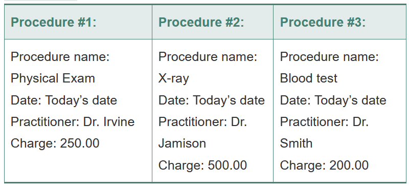 Procedure #1:
Procedure name:
Physical Exam
Date: Today's date
Practitioner: Dr. Irvine
Charge: 250.00
Procedure #2:
Procedure name:
X-ray
Date: Today's date
Practitioner: Dr.
Jamison
Charge: 500.00
Procedure #3:
Procedure name:
Blood test
Date: Today's date
Practitioner: Dr.
Smith
Charge: 200.00