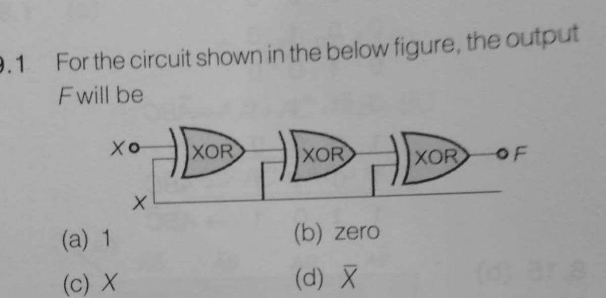9.1
For the circuit shown in the below figure, the output
Fwill be
XOR
XOR
XOR
OF
(a) 1
(b) zero
(c) X
(d) X
(d) are
