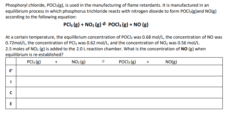 Phosphoryl chloride, POCI:(g), is used in the manufacturing of flame retardants. It is manufactured in an
equilibrium process in which phosphorus trichloride reacts with nitrogen dioxide to form POCI3(g)and NO(g)
according to the following equation:
PCI, (g) + NO2 (g) → POCI; (g) + NO (g)
At a certain temperature, the equilibrium concentration of POCI3 was 0.68 mol/L, the concentration of NO was
0.72mol/L, the concentration of PCI3 was 0.62 mol/L, and the concentration of NO2 was 0.56 mol/L.
2.5 moles of NO2 (g) is added to the 2.0 L reaction chamber. What is the concentration of NO (g) when
equilibrium is re-established?
PCI3 (g)
NO2 (g)
POCI3 (g)
NO(g)
+
