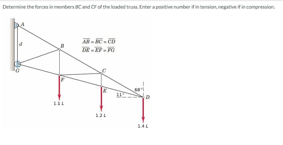 Determine the forces in members BC and CF of the loaded truss. Enter a positive number if in tension, negative if in compression.
G
A
B
F
1.1 L
AB = BC = CD
DE=EF=FG
o
E
1.2 L
11°
1
68°1
D
1.4 L
